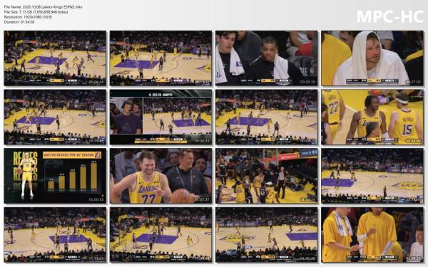 8.october 2026	Lakers - Sacramento   114-110